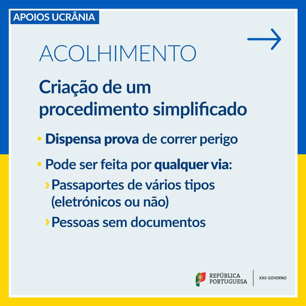 Cartão Apoio Ucrânia 2