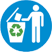 Recolha de Lixo e Reciclagem