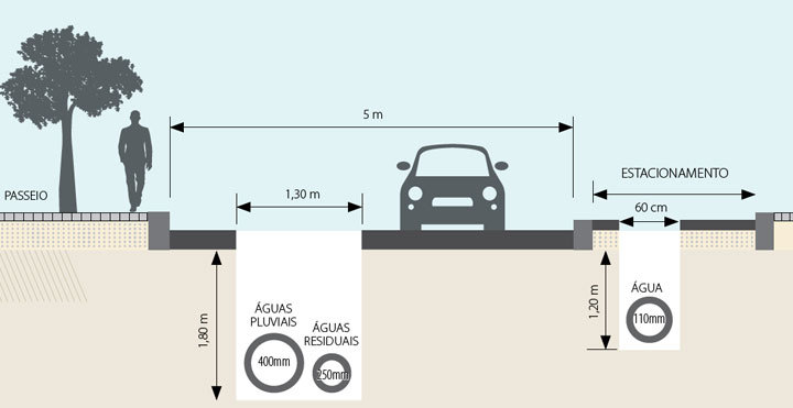esquema-abastecimento-agua2