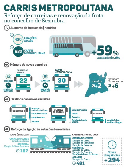 _INFOGRAtRANSPORTES_RGB