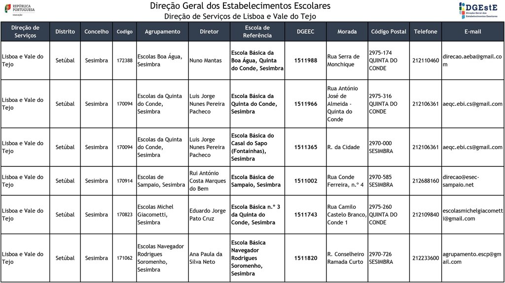 Lista_Escolas_Acolhimento_Final-29
