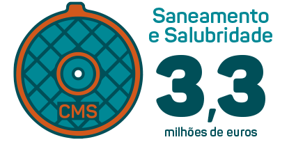 Saneamento e Salubridade