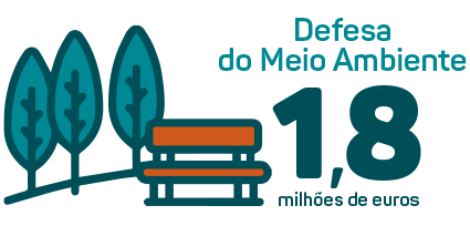 Defesa do Meio Ambiente