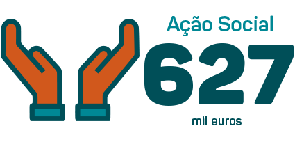 A&ccedil;&atilde;o Social